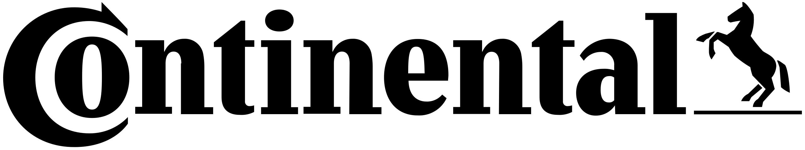 INOVA hamkori
